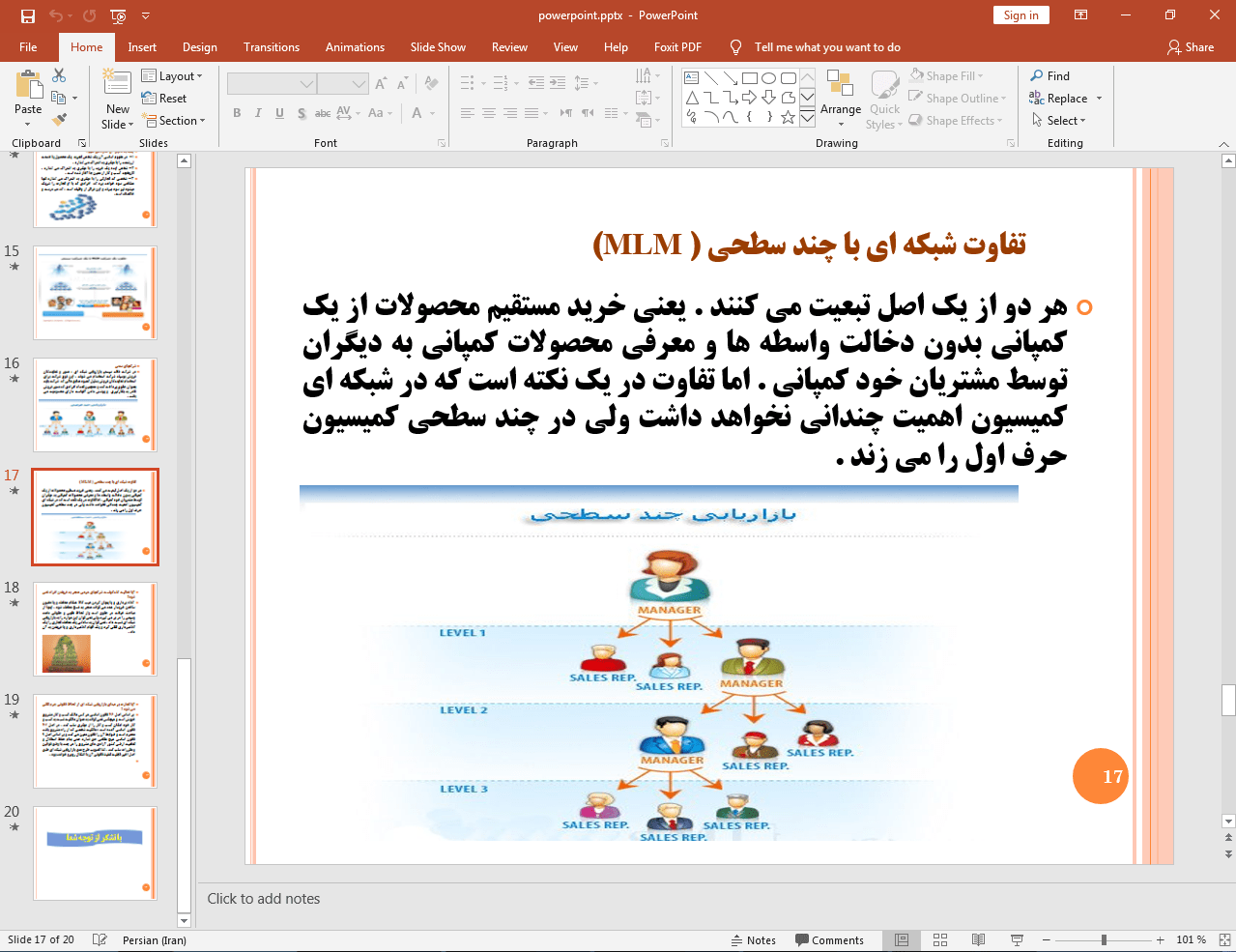 تفاوت شبکه ای با چند سطحی