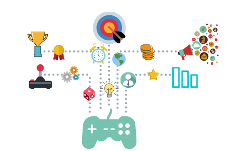 بازی_سازی (Gamification) و درگیری برند