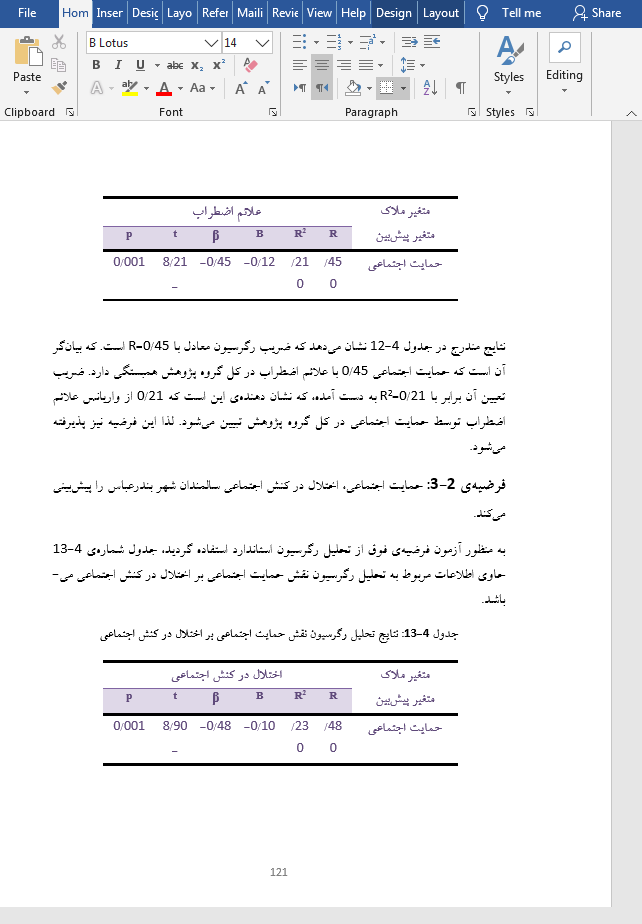بررسی سلامت روان در سالمندان