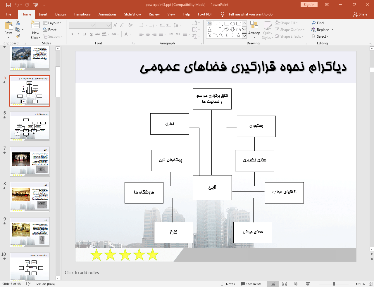 برنامه فیزیکی هتل