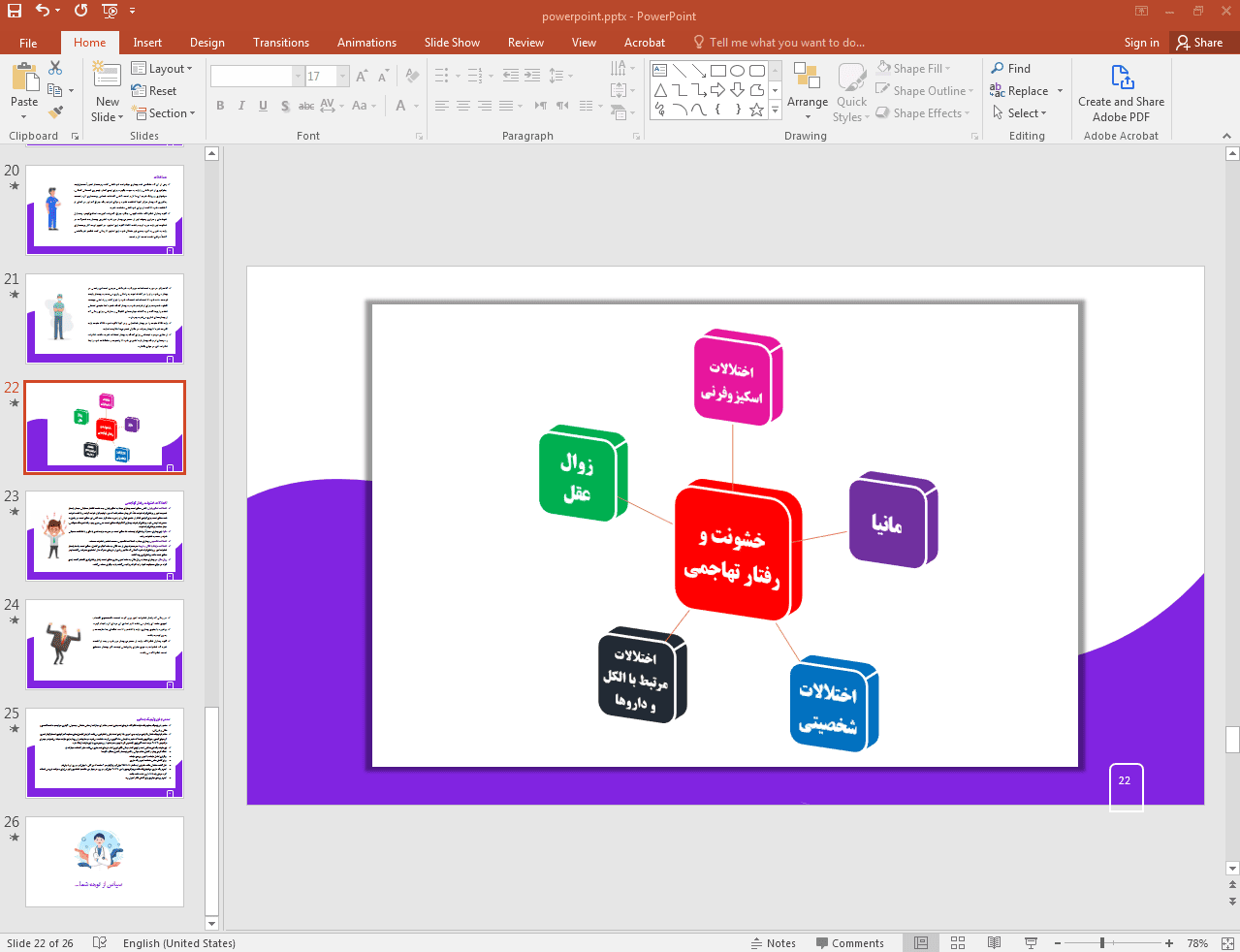 خشونت و رفتار تهاجمی