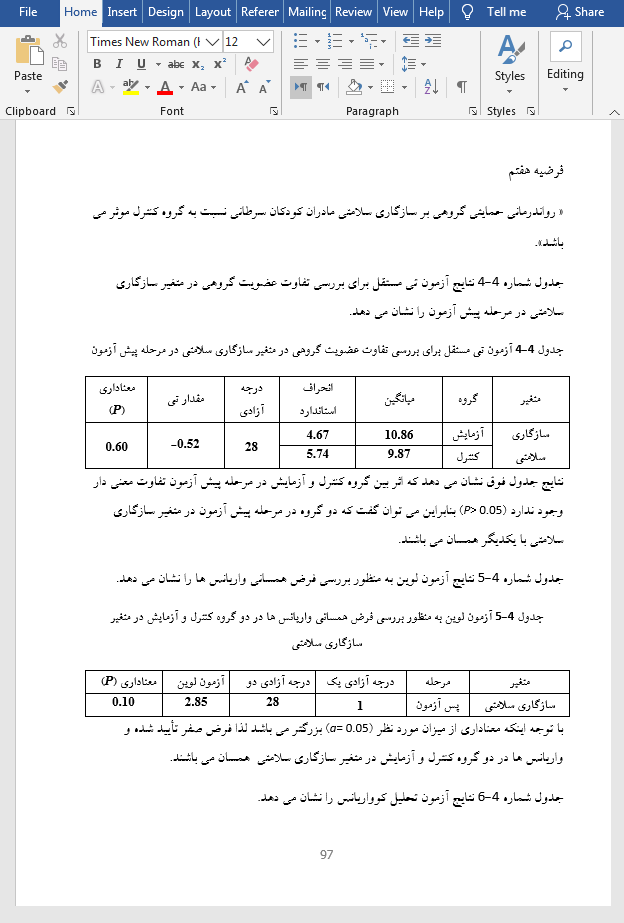 روان درمانی حمایتی