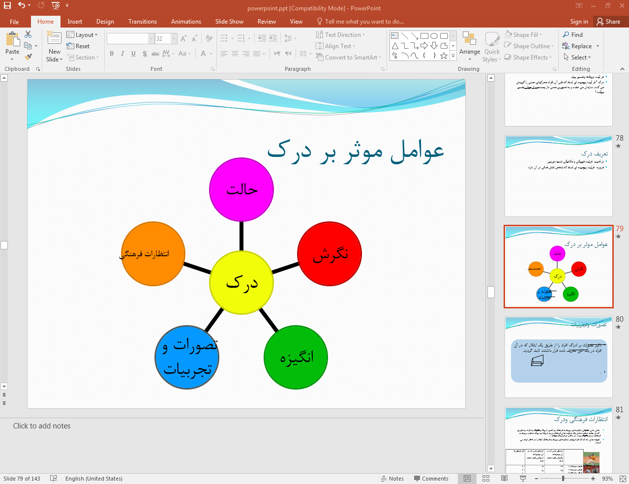 عوامل موثر بر درک
