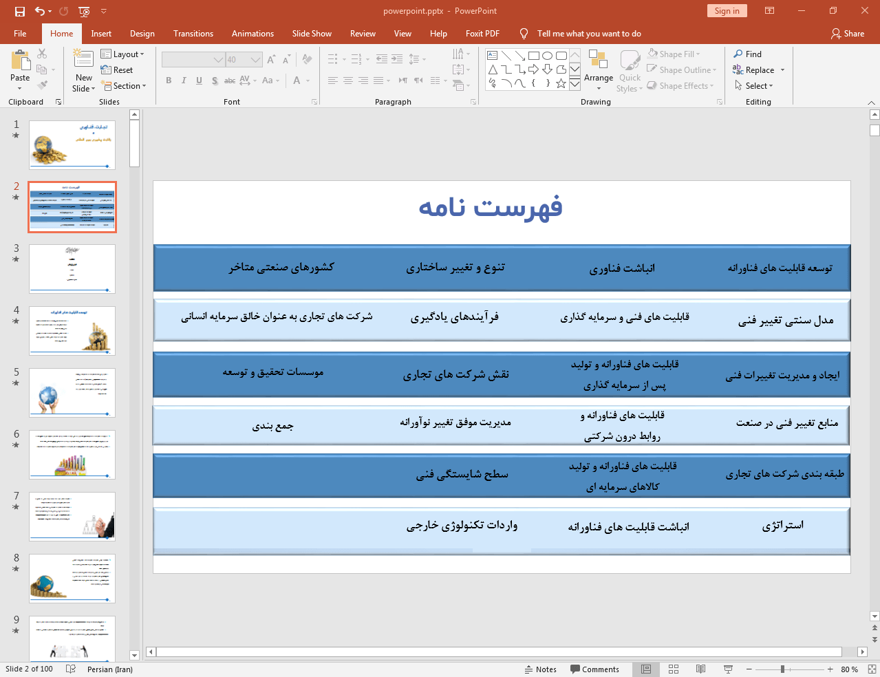 تجارت، فناوری
