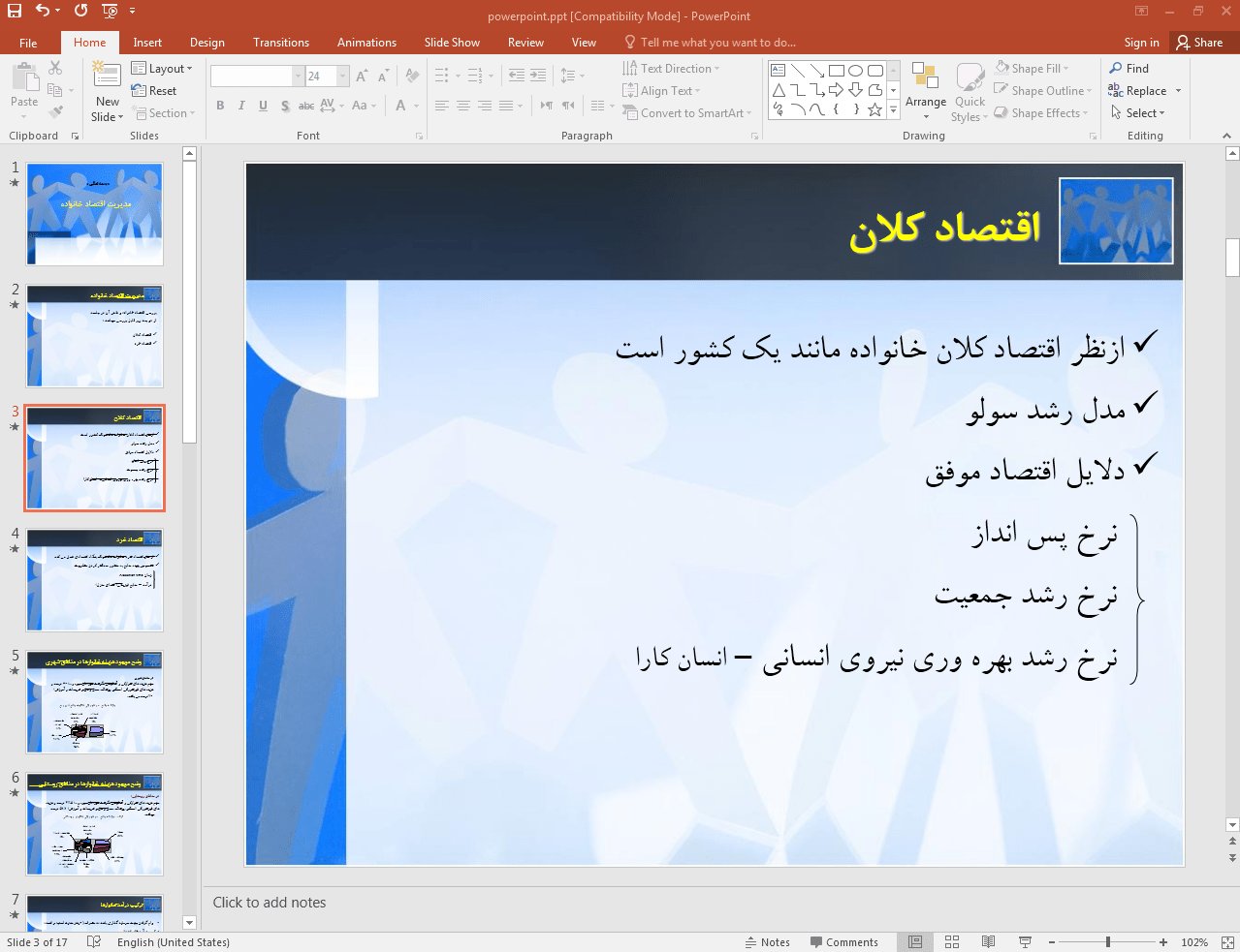 ابعاد اقتصاد خانواده