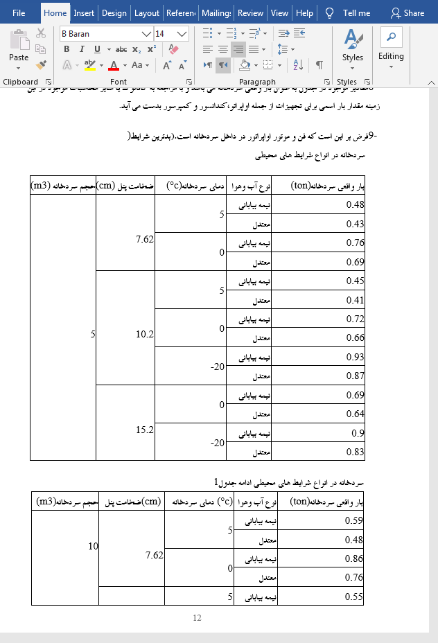 طراحی و ساخت سردخانه ها