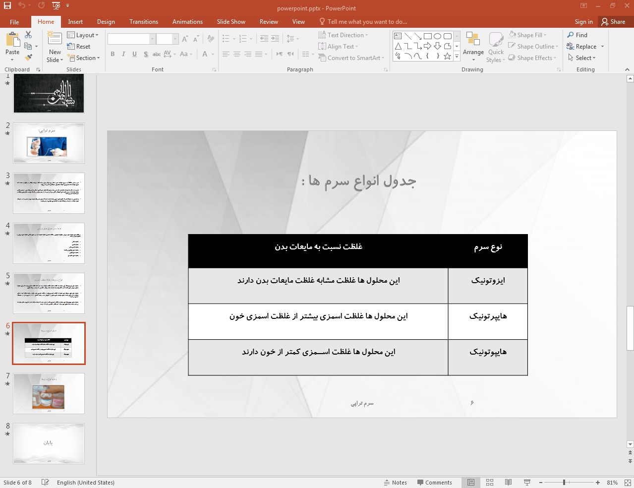 انواع سرم ها