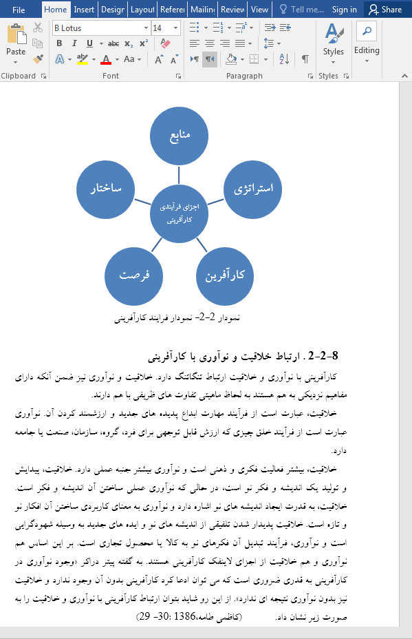 فنی و حرفه ای و کارآفرینی