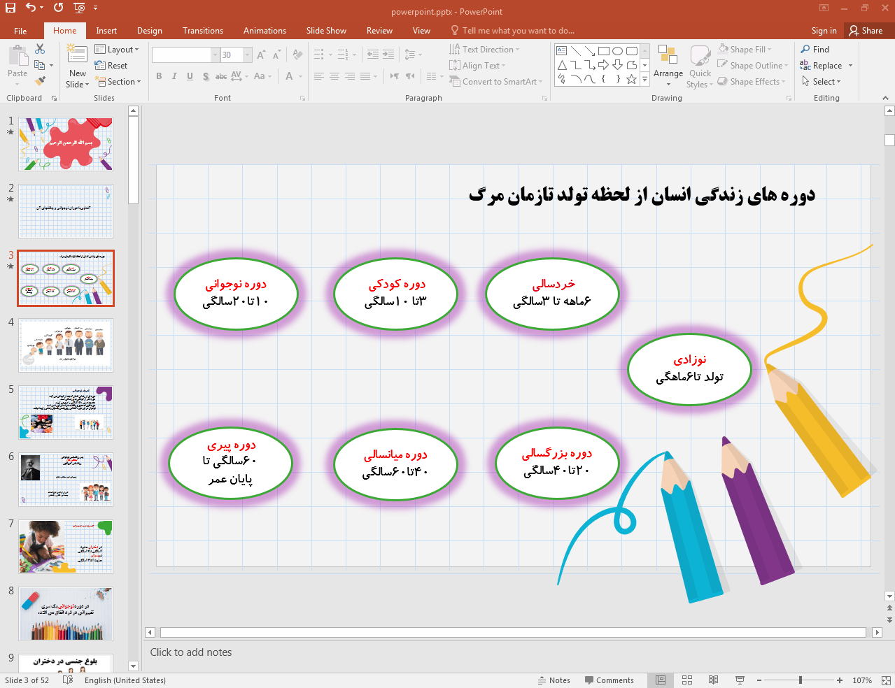آشنایی با چالش های دوران نوجوانی