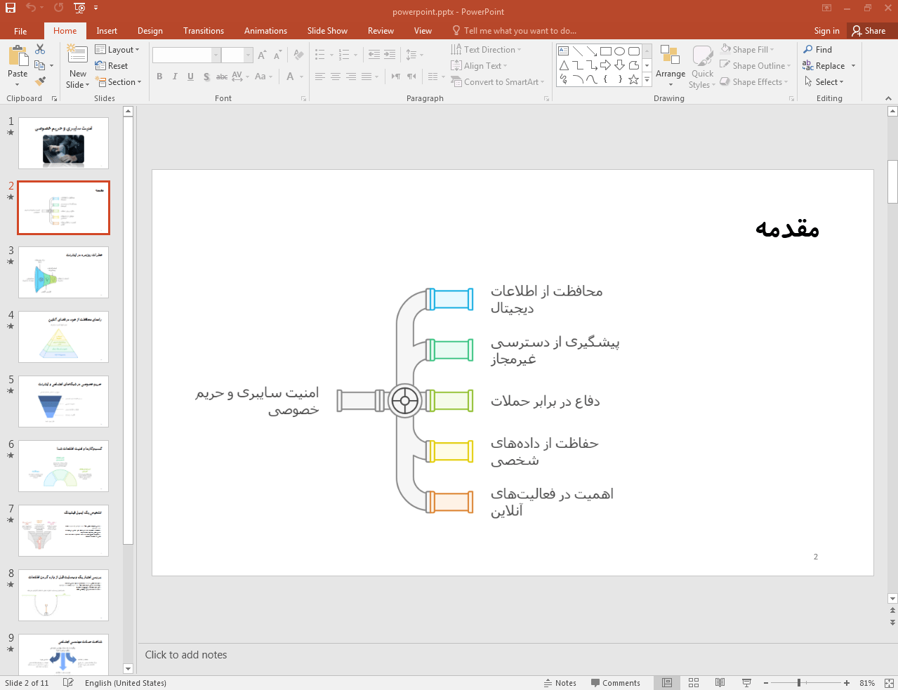 حریم خصوصی و امنیت سایبری