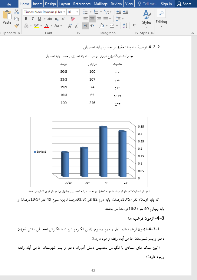 خودکارآمدی تحصیلی