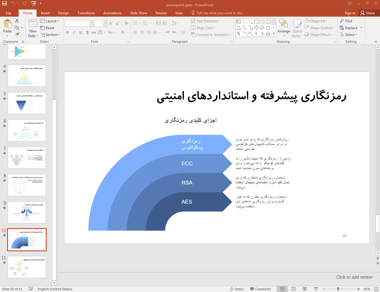 رمزنگاری پیشرفته و استانداردهای امنیتی
