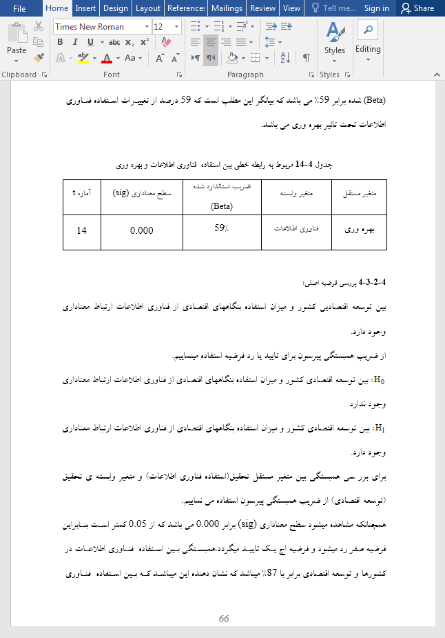 سرمایه گذاری بنگاه ها