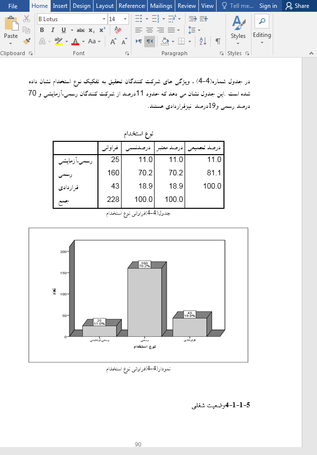 موانع کارآفرینی سازمانی