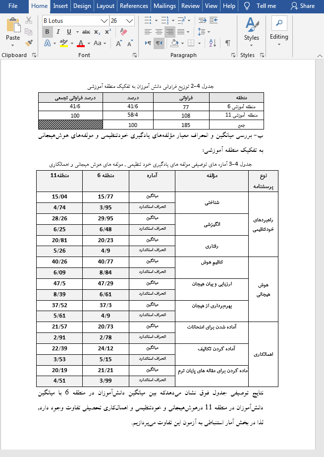 یادگیری خود تنظیمی