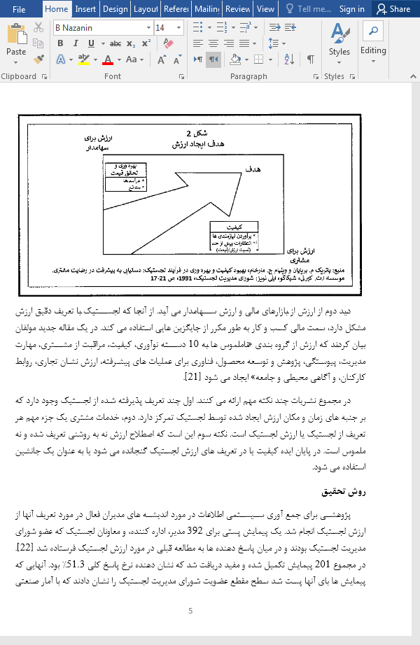 ارزش لجستیک