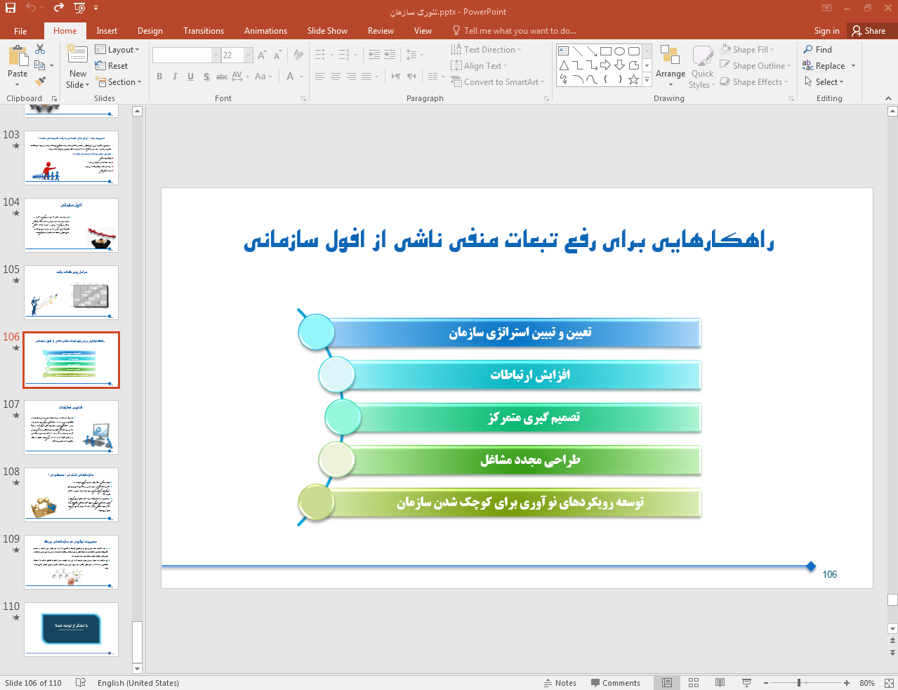 افول سازمانی