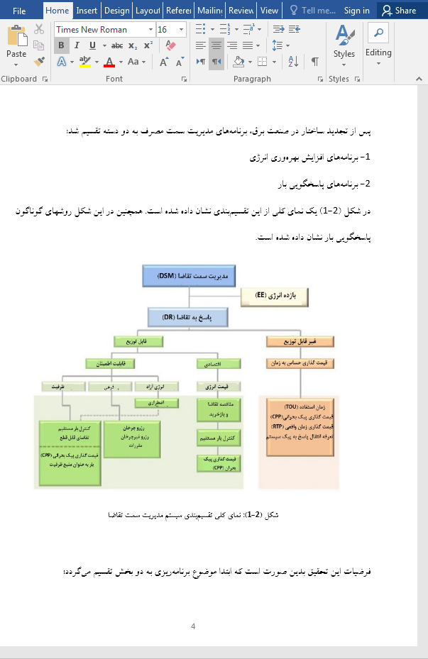 الگوریتم ملخ