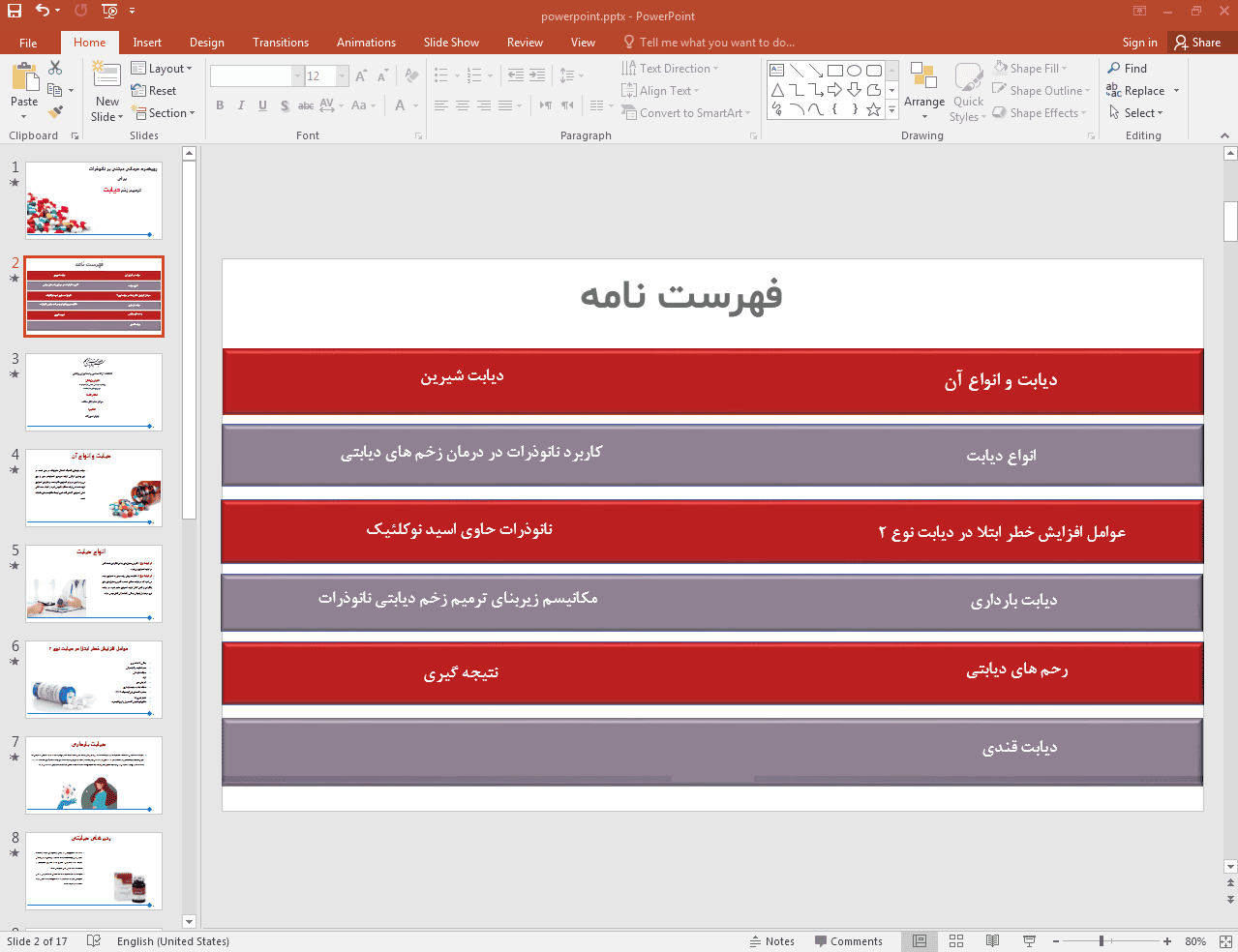 ترمیم زخم دیابت