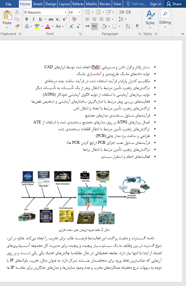 تروجان های سخت افزاری