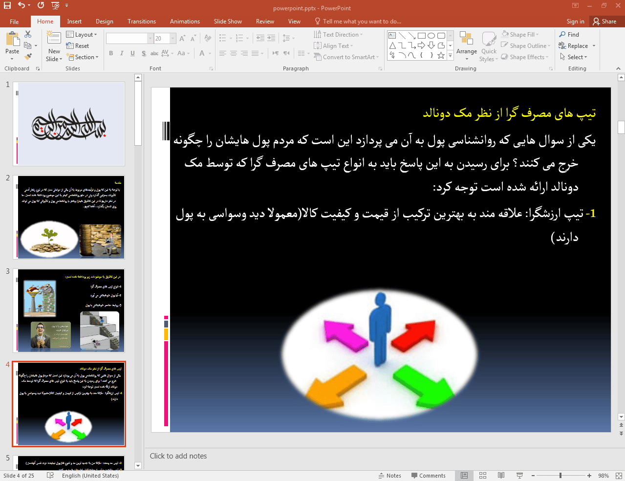 روانشناسی پول چیست