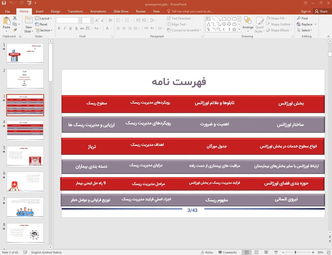 مدیریت ریسک اورژانس