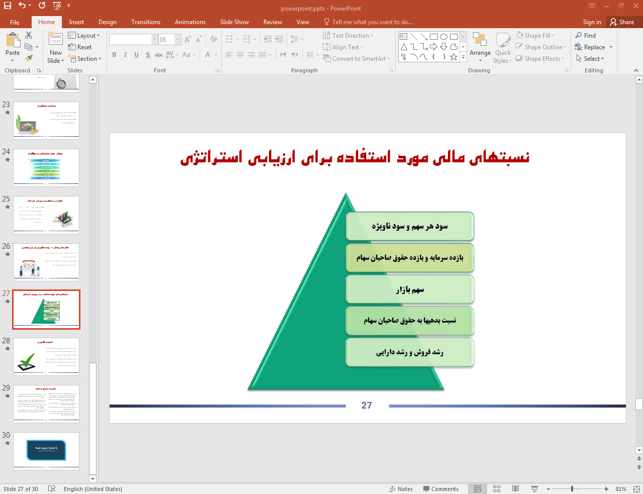 نسبت های مالی مورد استفاده در ارزیابی استراتژیک