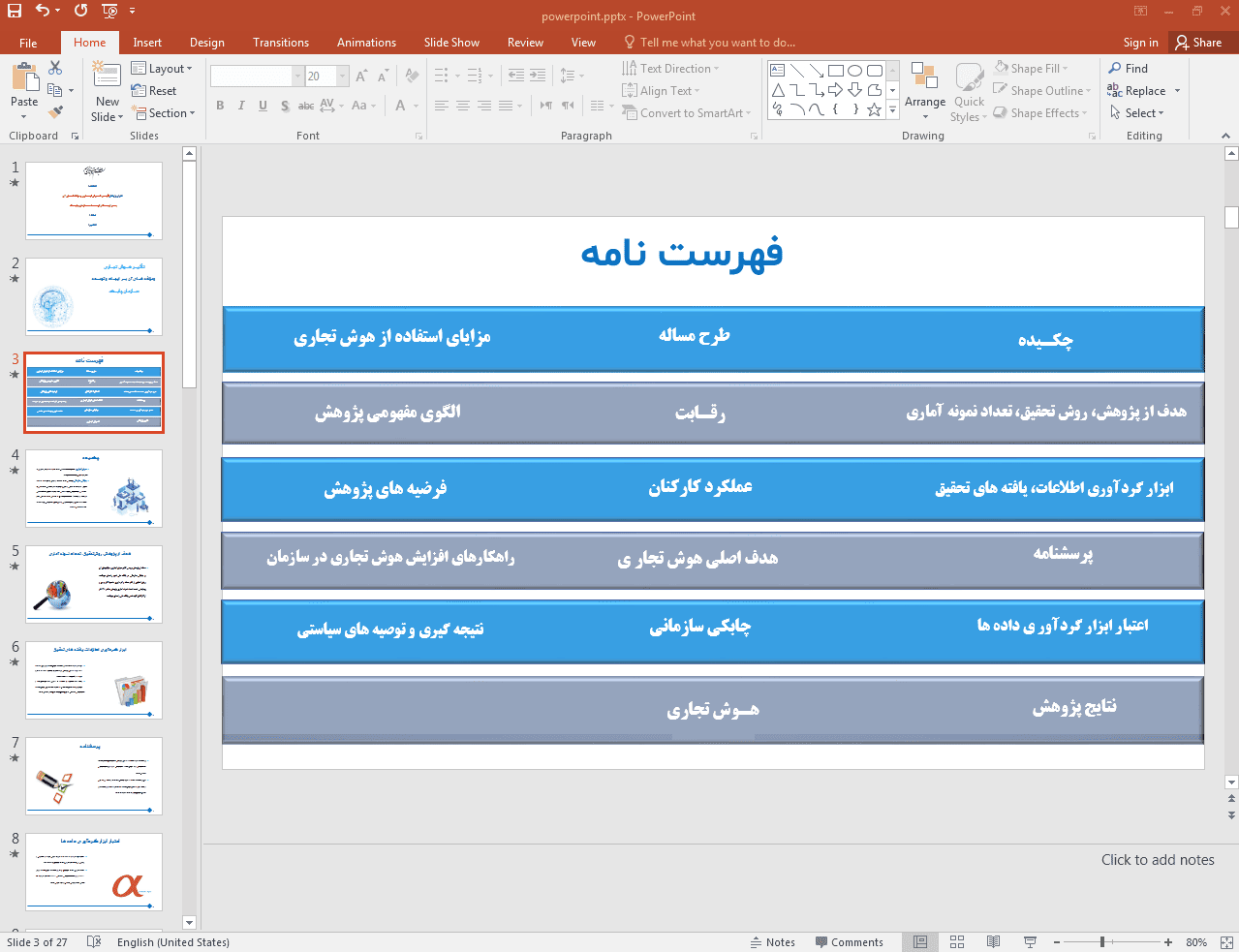 هوش تجاری در سازمان چابک