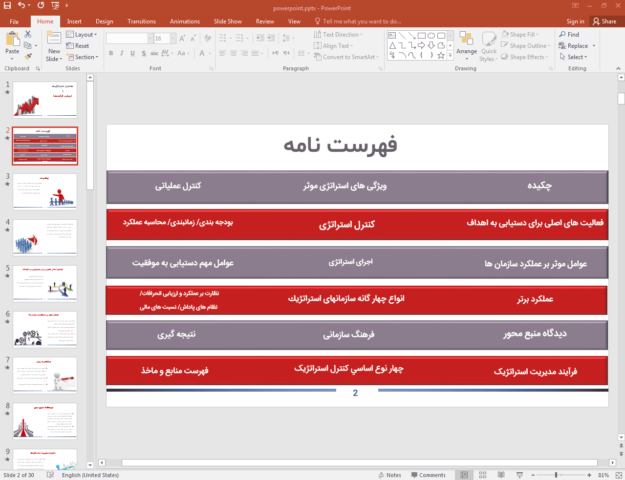 کنترل استراتژیک
