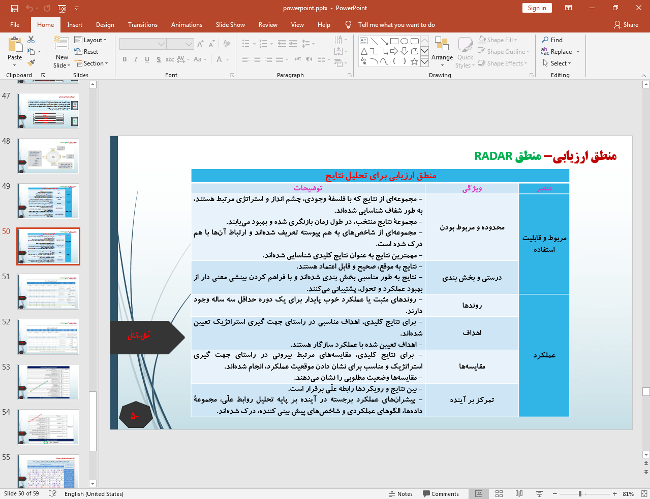 ارزیابی تعالی سازمانی