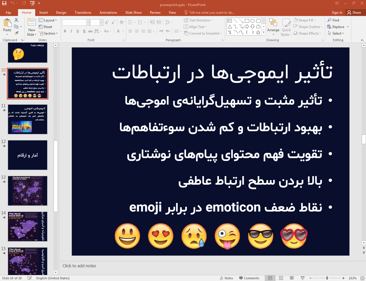 تاثیر ایموجی ها در ارتباطات